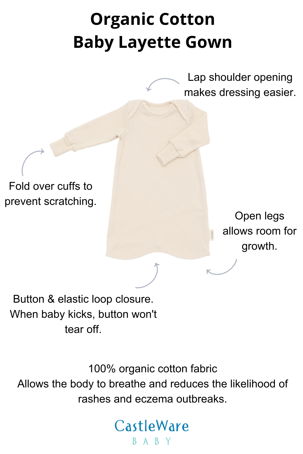 Newborn Organic Cotton Fleece Gown TOG 2.0 CastleWare Baby Website_AltImageInfo-Graphics1000x1500px_BabyGown