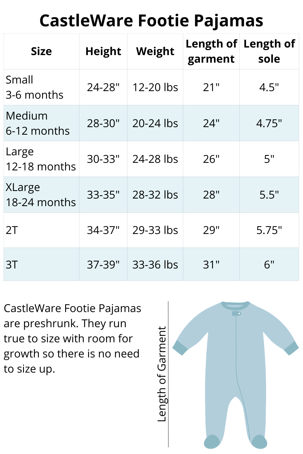 Organic Cotton Rib Knit Footie Pajama TOG 1.5 CastleWare Baby